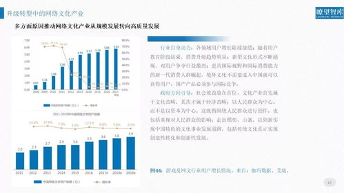 2018网络文化产品用户评价报告权威发布 洞察网络文化经营新趋势